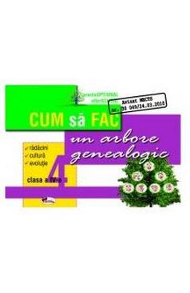 Cum sa fac un arbore genealogic - pentru scolari Cum sa fac un arbore genealogic - pentru scolari