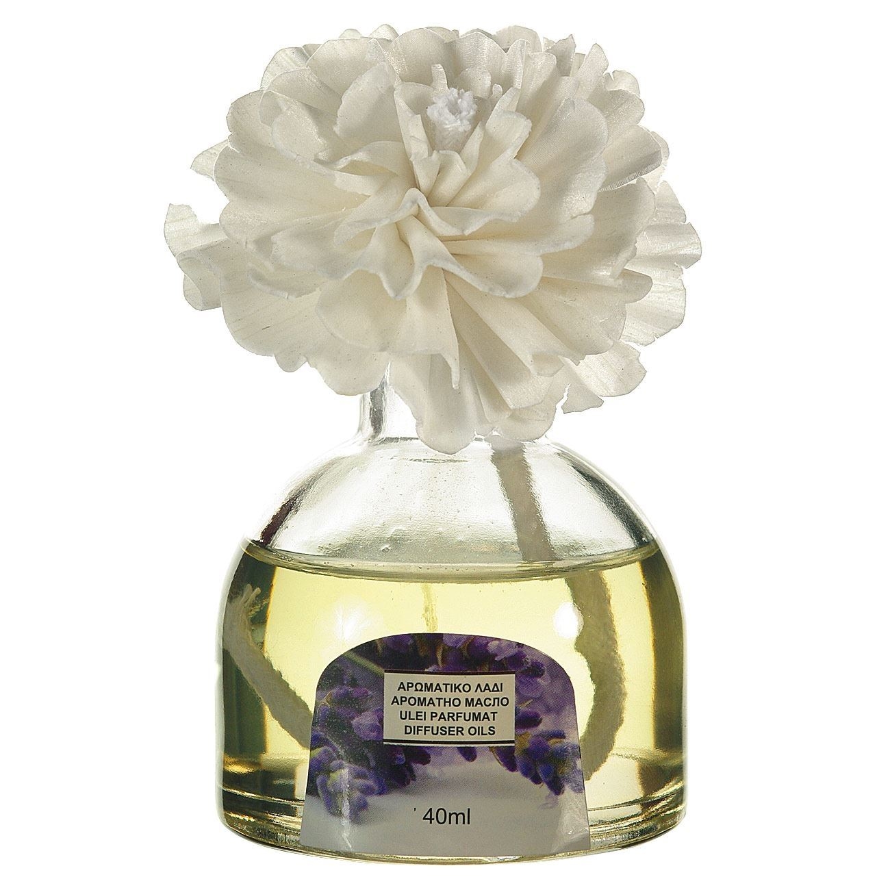 Ulei parfumat - Lavanda 40 ml Ulei parfumat - Lavanda 40 ml