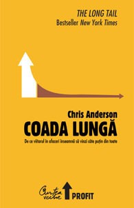 Coada lungă Coada lungă