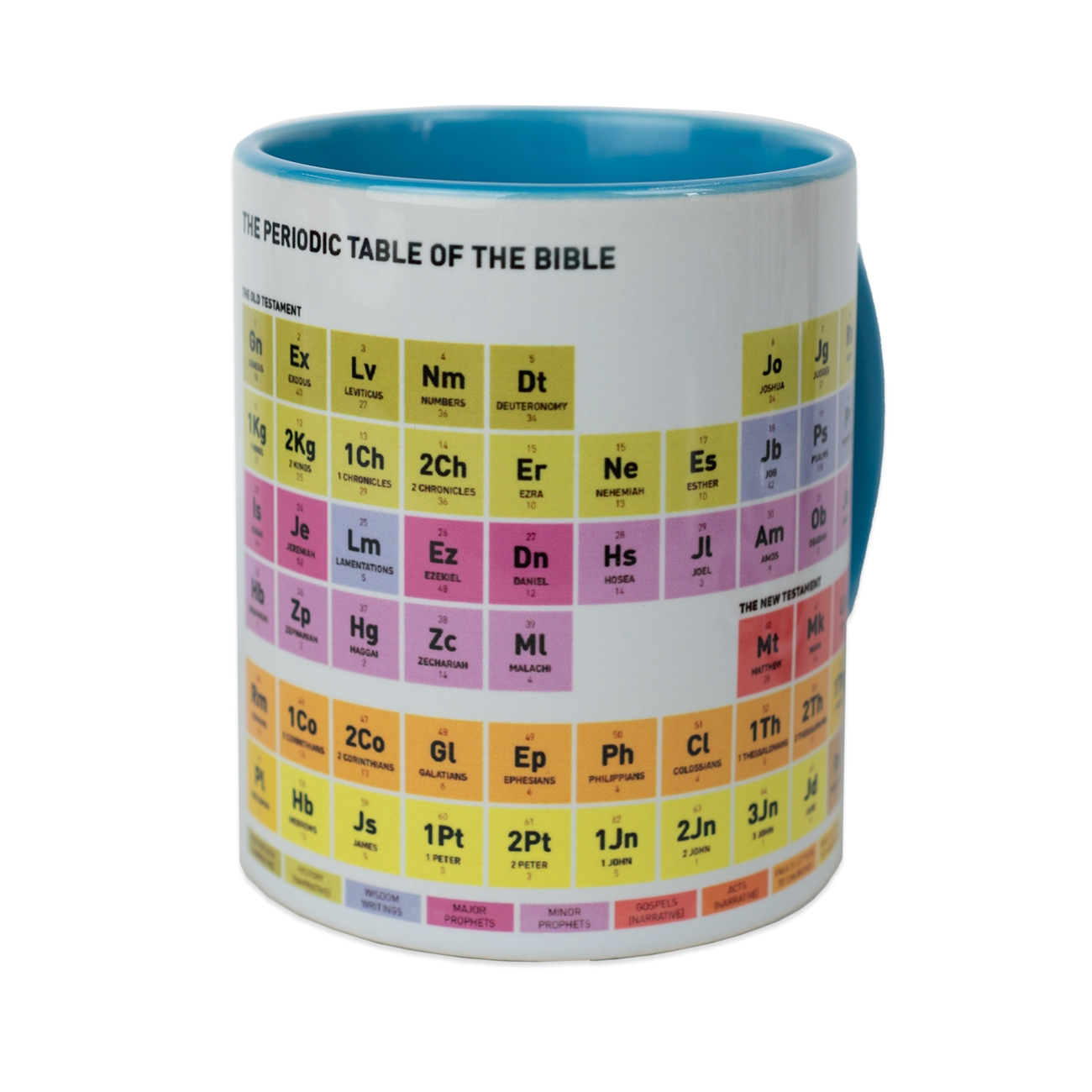 Cana - The periodic table of the Bible (interior albastru) Cana - The periodic table of the Bible (interior albastru)