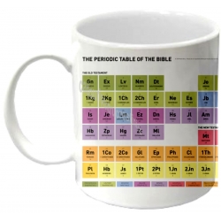 Cana - Sistemul periodic Biblic Cana - Sistemul periodic Biblic