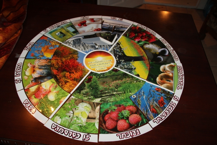 Cercul anului - Jocuri de asociere