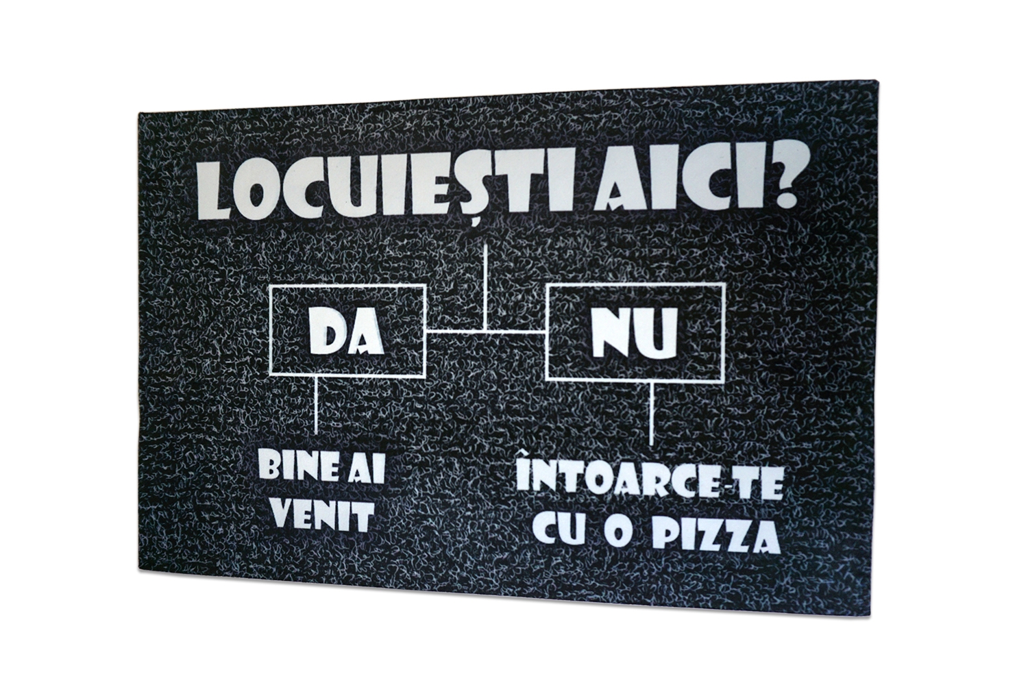 Covoras decorat - Locuiesti aici? Covoras decorat - Locuiesti aici?