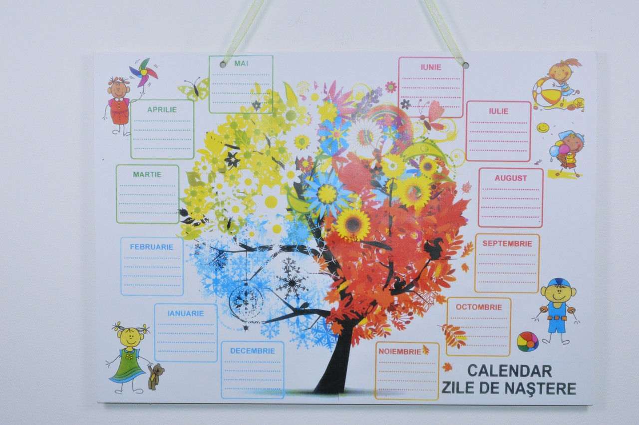 Plansa Zile de nastere Plansa Zile de nastere