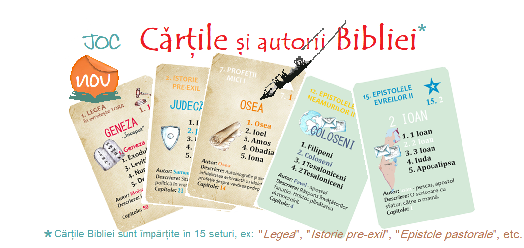 Joc – Cartile și autorii Bibliei Joc – Cartile și autorii Bibliei