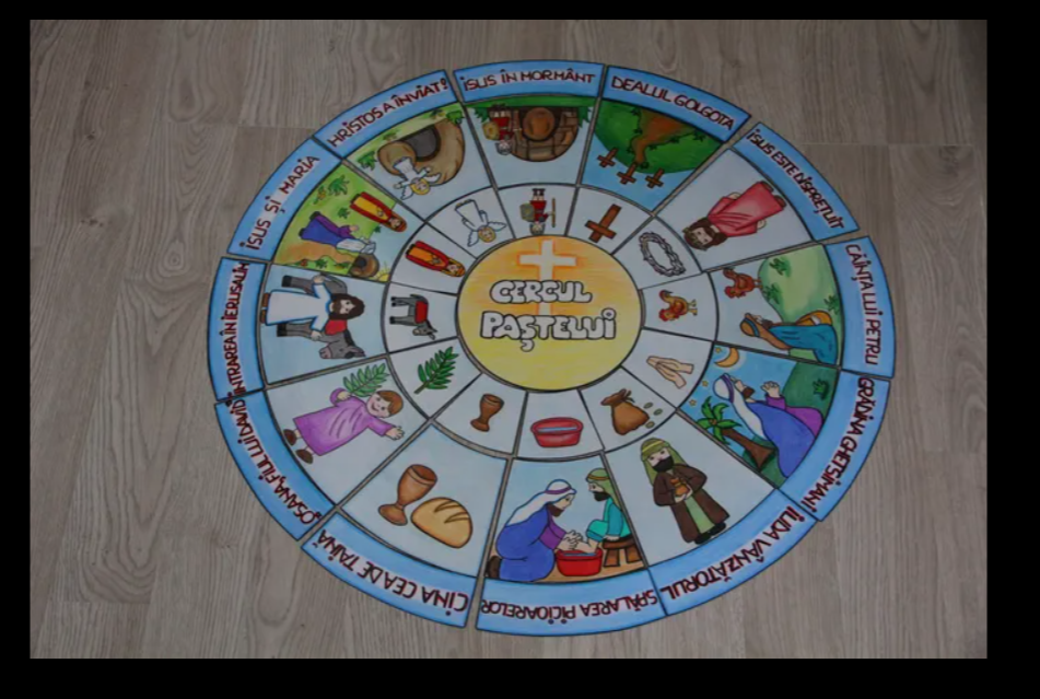 Cercul Paștelui - Jocuri de asociere