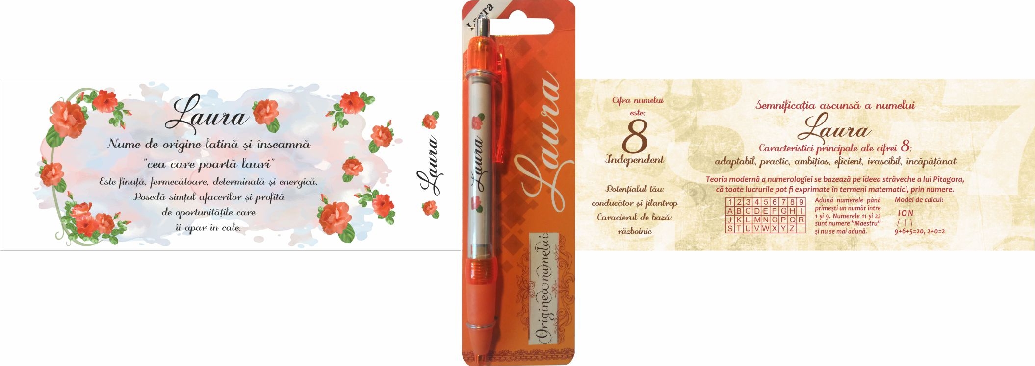 Pix cu nume - Laura ( 14.5 cm x 18 cm x 6.7 ) Pix cu nume - Laura ( 14.5 cm x 18 cm x 6.7 )