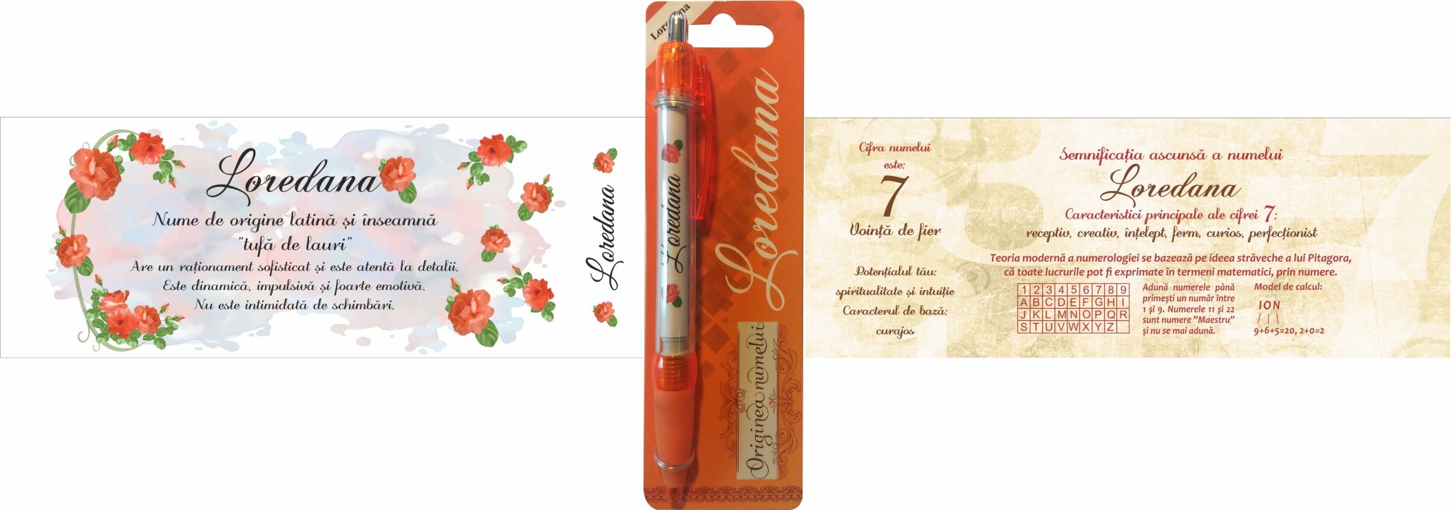 Pix cu nume - Loredana ( 14.5 cm x 18 cm x 6.7 ) Pix cu nume - Loredana ( 14.5 cm x 18 cm x 6.7 )