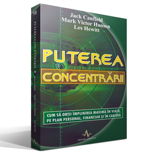Puterea concentrarii