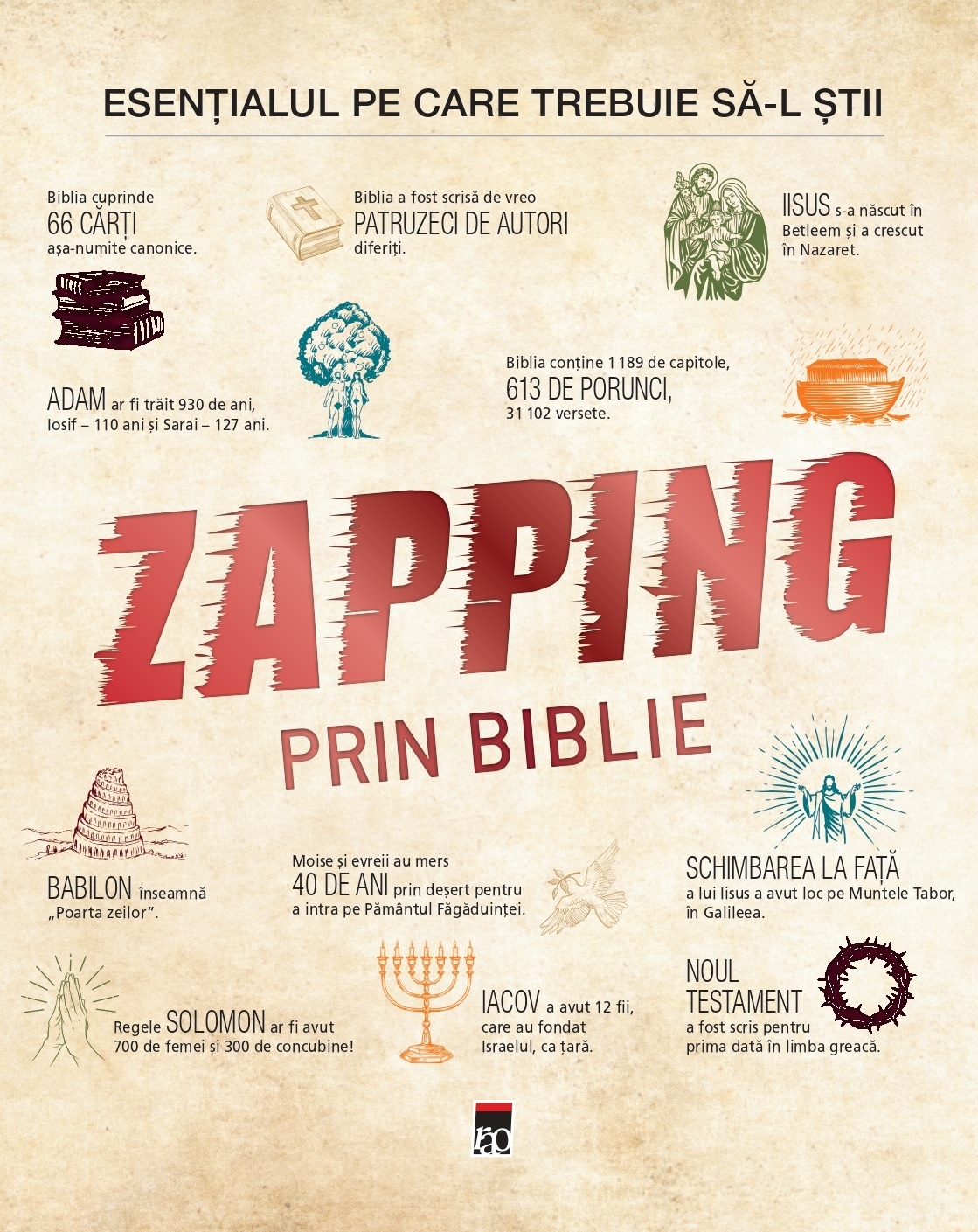 Zapping prin Biblie Zapping prin Biblie